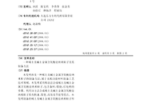 稀土及碱土金属含氧酸盐纳米粒子及其制备方法