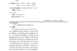 稀土磷酸镥纳米材料的制备方法