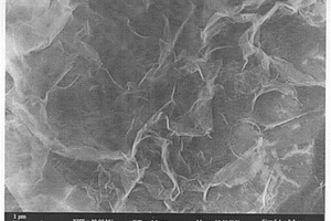 基于超薄二氧化钛纳米片的湿度传感材料的制备方法