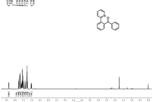 含氮杂环二芳酮化合物的制备方法