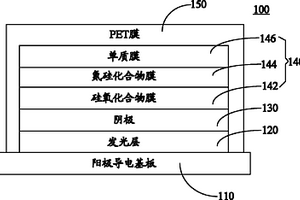 有机电致发光器件及其制作方法