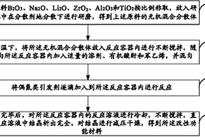 改性功能材料、蓝色光阻材料、彩色滤光片及它们的制备方法、显示器件