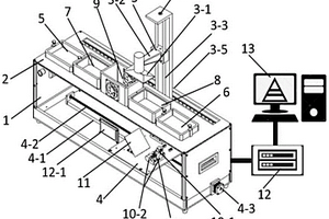 3D打印机及其打印工艺