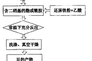光敏性二胺及其制备方法
