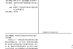 纳米镁化合物油溶性材料及其制法