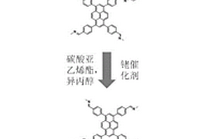 非取代喹啉桥连共价有机框架的制备方法及产品