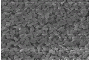 三氧化二锰/二氧化锡复合纳米材料的制备方法