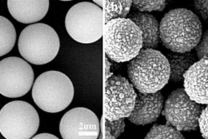 拉曼增强活性微球及其制备方法和应用