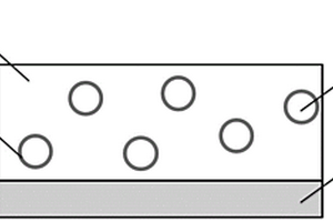 基于VO<Sub>2</Sub>核壳结构的热致变发射率智能控温涂层