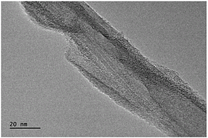 新型石墨烯—碳纳米管复合材料的制备方法
