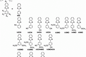 基于分子设计的Ir(bt)<sub>2</sub>(acac)环金属配体的绿光材料和橙光材料的制备方法
