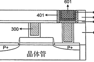 集成标准CMOS工艺的金属氧化物电阻存储器及其制备方法