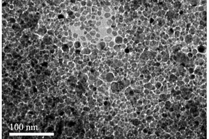 纳米复合Zn<sub>2</sub>TiO<sub>4</sub>功能材料及其分散液的制备方法