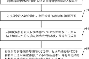 纳米仿木地板及其制造方法