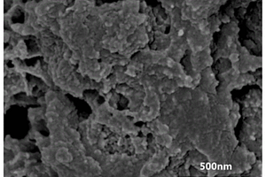 金属钴卟啉基多孔有机聚合物及其制备方法和应用