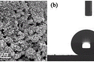 超疏水树脂涂层的制备方法