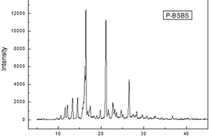 有机非线性光学晶体材料PBSB及其制备工艺