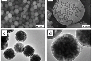 利用CO<Sub>2</Sub>为乳液模板制备偕胺肟功能化中空多孔聚合物微球的方法