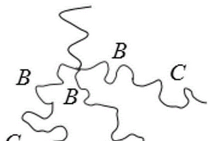 诱导A(BC)<Sub>3</Sub>杂臂星形共聚物结构相变的方法