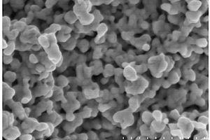 氧化铜纳米材料的制备方法