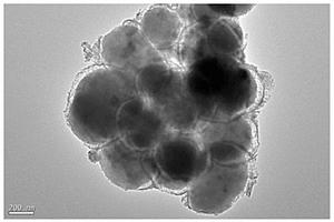 铕离子掺杂蛋黄状二氧化钛双功能复合材料及其制备方法和应用