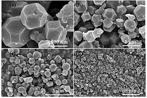 处理含铀废水的钛基功能化纳米复合微球高效吸附剂及其制备方法
