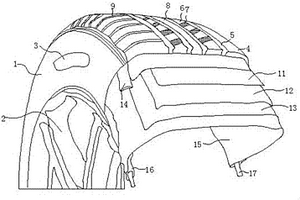工程轮胎花纹结构