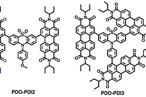 苝二酰亚胺类电子传输材料及其合成方法和应用