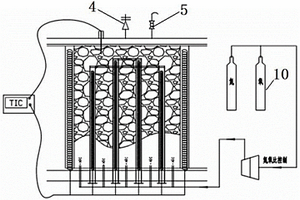 多功能三位一体大通量高放热列管式固相反应装置