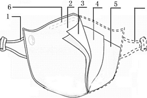 主动抗菌型生物防护口罩
