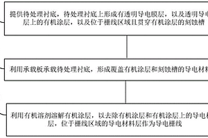 器件的制造方法及承载板