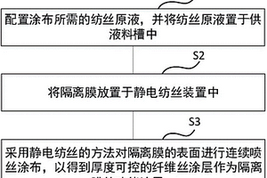 锂电池隔离膜的涂布系统及涂布方法