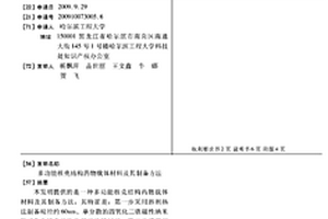 多功能核壳结构药物载体材料及其制备方法