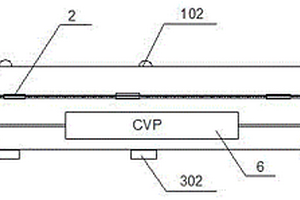 CVP压力传感器保护装置
