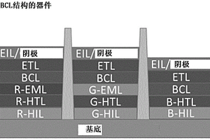 形成电子器件的有机元件的方法