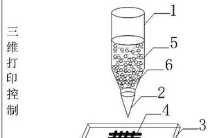 基于蚕丝微球生物墨水的三维打印伤口包覆材料及其制备方法