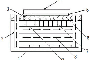 热管控微流道LTCC-M封装基板及其制造方法