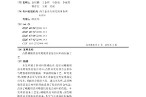 改性硼酸镁晶须增强镁基复合材料的制备工艺
