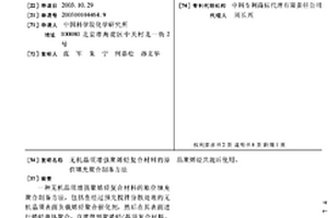 无机晶须增强聚烯烃复合材料的原位填充聚合制备方法