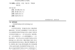 阻燃草塑复合材料及其制造方法