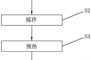 尼龙复合材料及具有该尼龙复合材料的电池密封圈