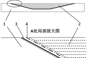适用于真空袋压工艺的复合材料胶接修理方法