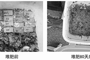 PBAT复合材料及其制备方法和应用