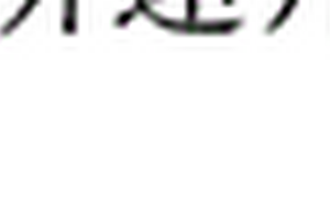 由回收的交联聚合物制备热塑性复合材料的方法
