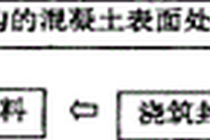 纤维增强复合材料网格筋加固水下结构的方法