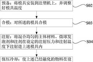 热塑性弹性体复合材料、电子烟部件及其制备电子烟部件的方法