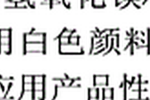 具有阻燃性和颜料性的氢氧化镁/TiO2复合材料