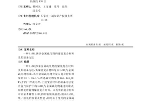 LiBH4掺杂金属硫化物的储氢复合材料及其制备方法