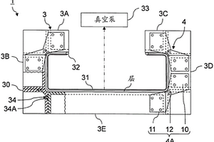 复合材料成型夹具、复合材料成型方法和复合材料