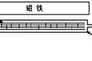 抗刮擦碳纤维环氧复合材料及其制备方法